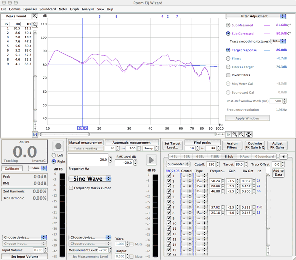 Room EQ Graph for FBQ2496